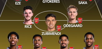 PODSTAWOWY SKŁAD Arsenalu na sezon 25/26! WOW!